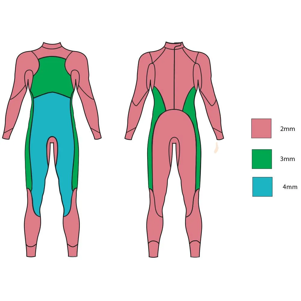 Agile Wetsuit