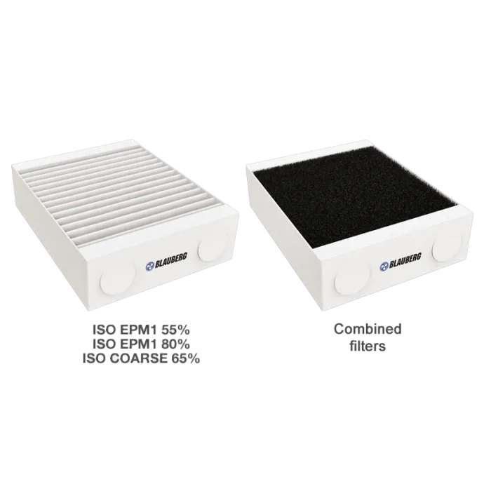 Blauberg PASSIV 200 Ultra Compact Passivhaus Certified MVHR Heat Recovery Ventilation Unit