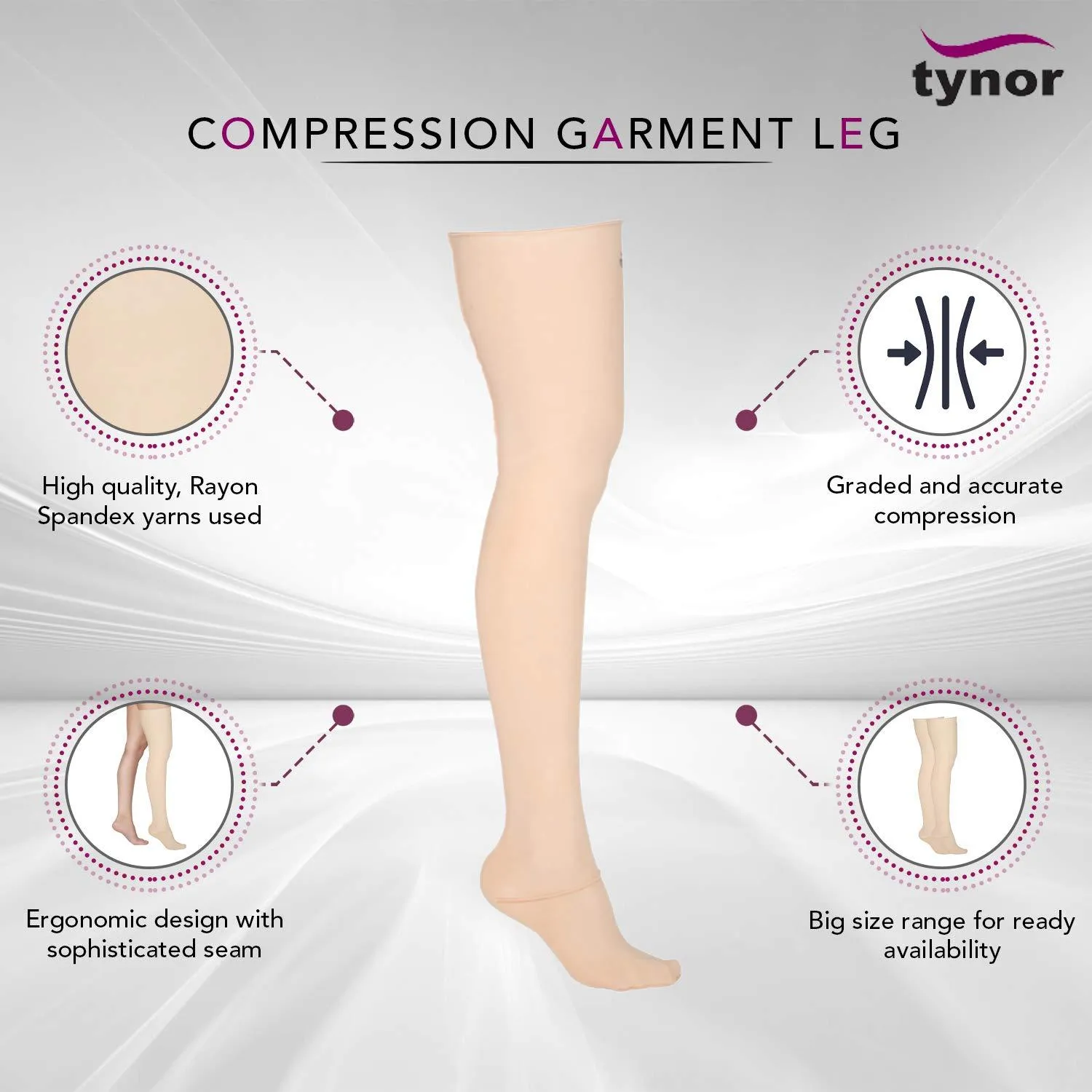 Compression Stockings Leg Mid Thigh (Closed Toe) 20-30mmHg