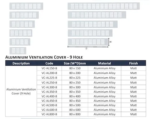 Furniture Ventilation Aluminium Grill Cover