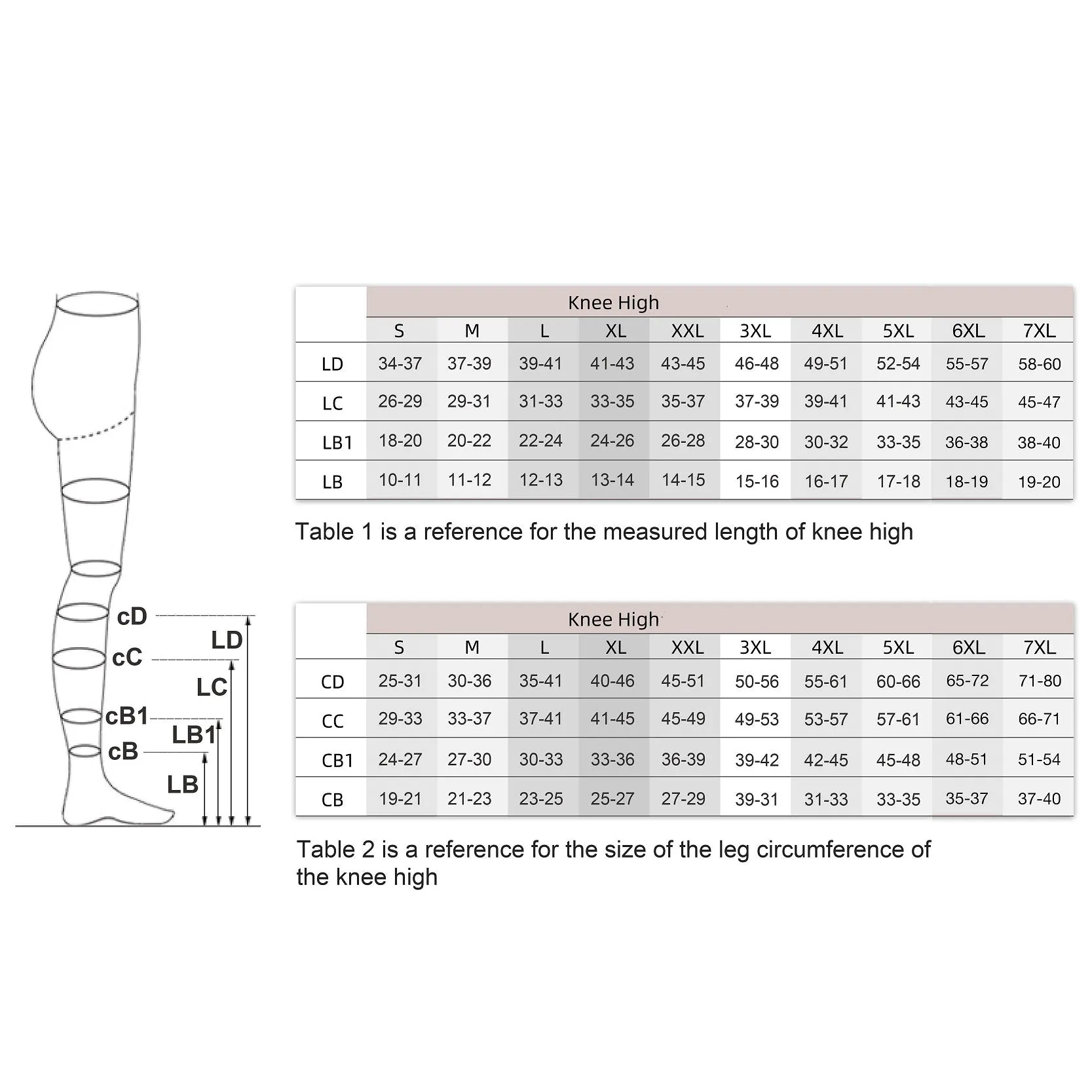 Medical Compression Stockings - Knee High - CCL 3 - 34-46mmHG - Open Toe