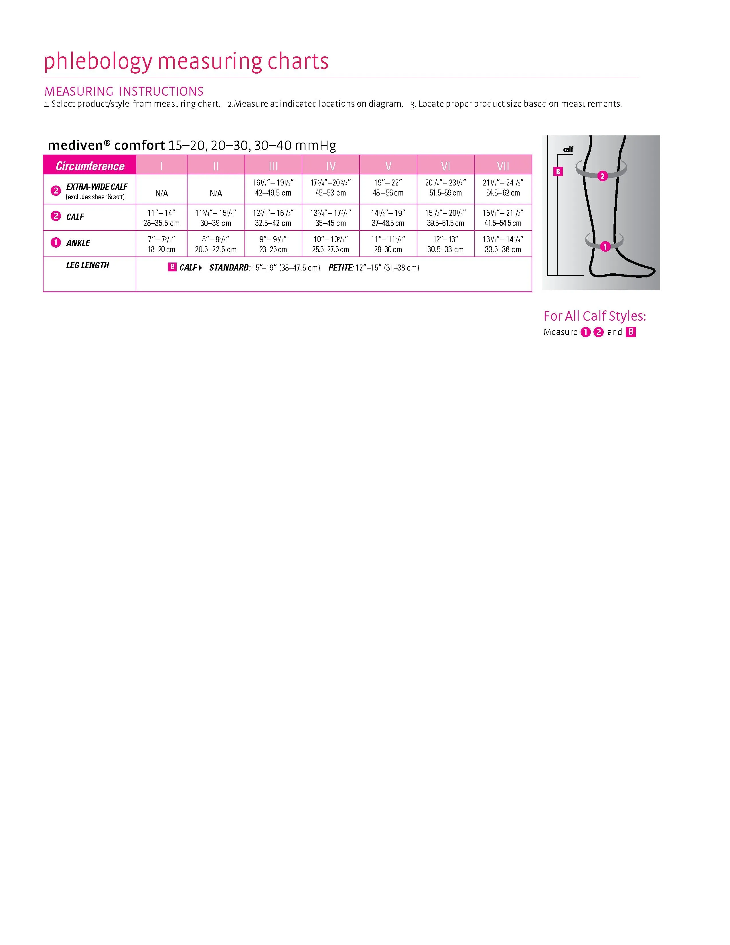 mediven comfort, 30-40 mmHg, Calf High, Closed Toe