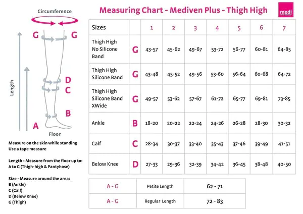 mediven Plus Thigh High Compression Stocking   Silicone Topband Beige