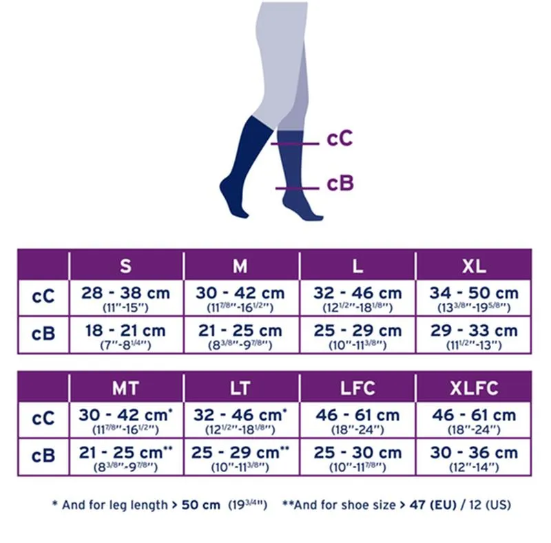 PR/1 JOBST CASUAL MEN, KNEE HIGH, 20-30MMHG, SM, BLACK, CLOSED TOE