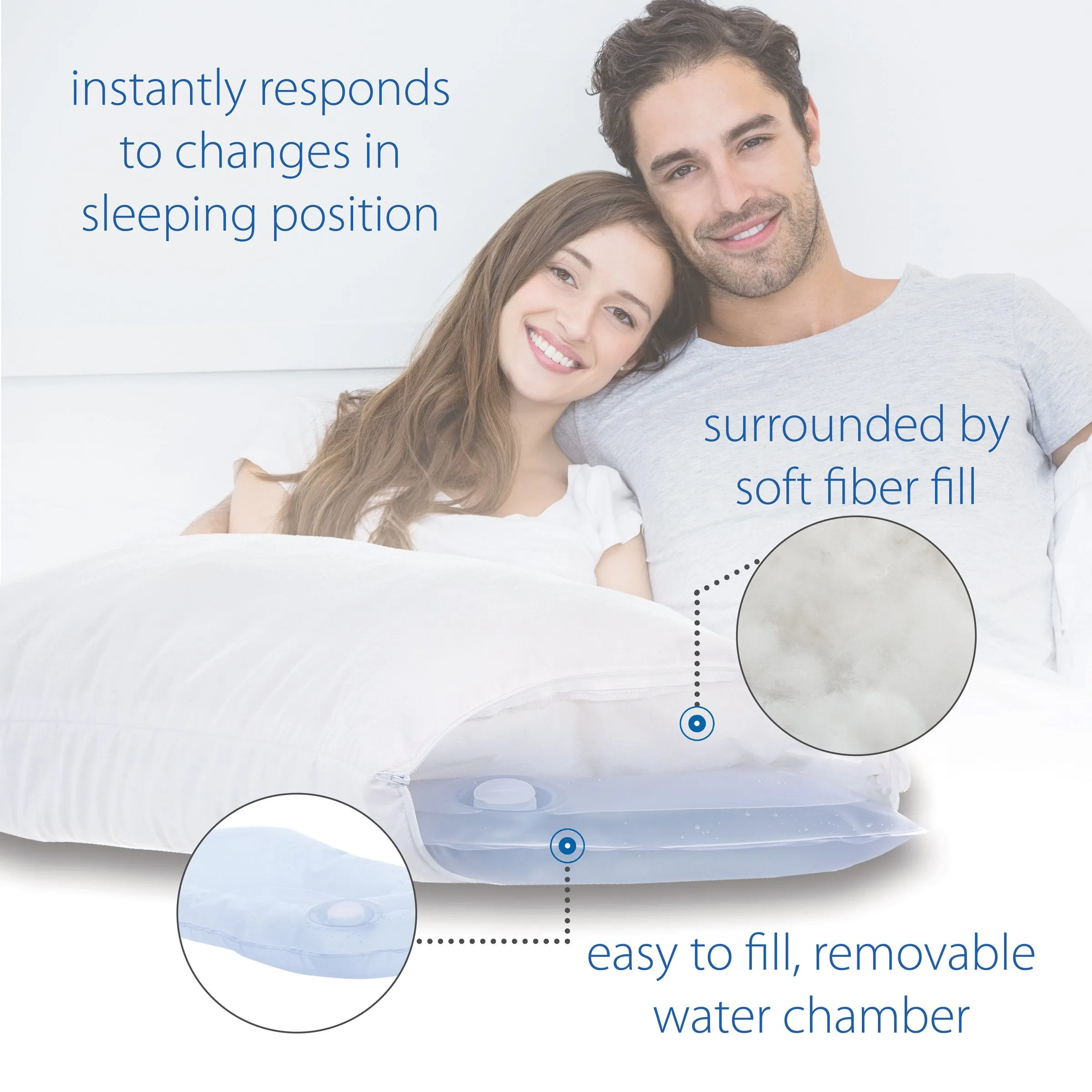 TRI-CORE WATER PILLOW