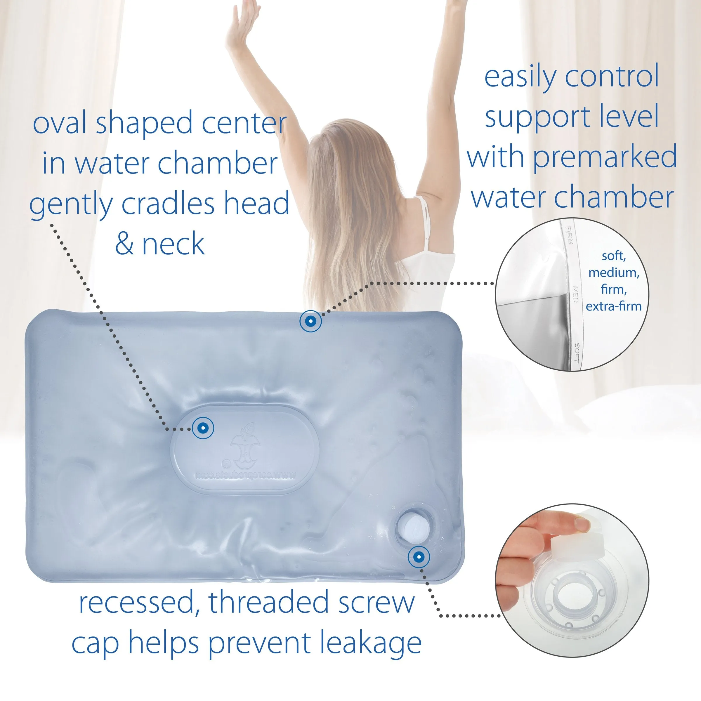 TRI-CORE WATER PILLOW